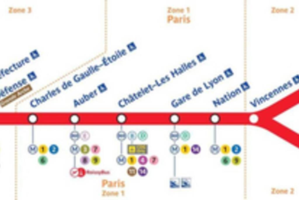 Logement Cosy Proche Paris Et Disneyland Villiers-sur-Marne Zewnętrze zdjęcie